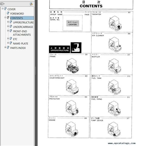 nivel parts catalog pdf